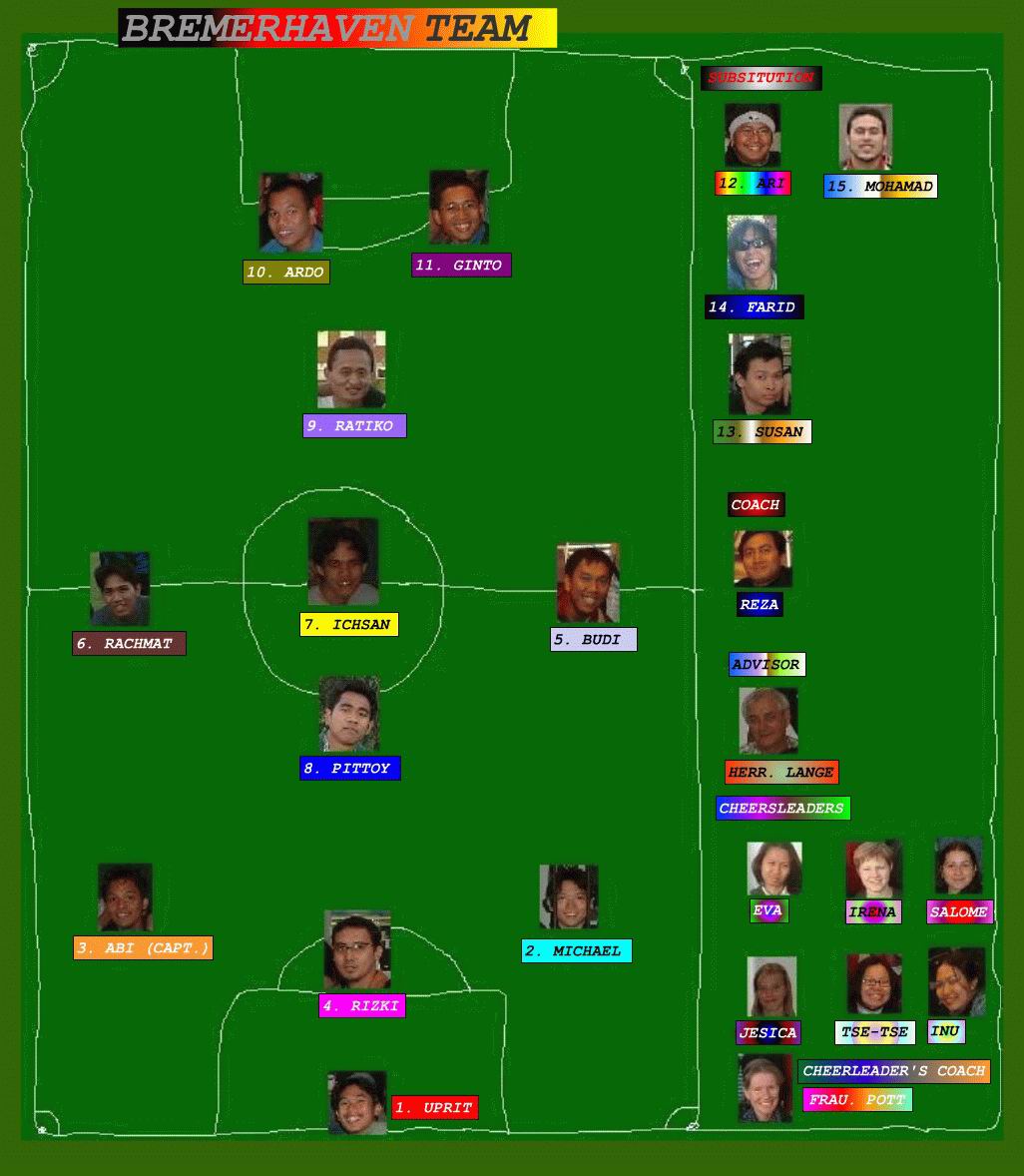 Bremerhaven Team